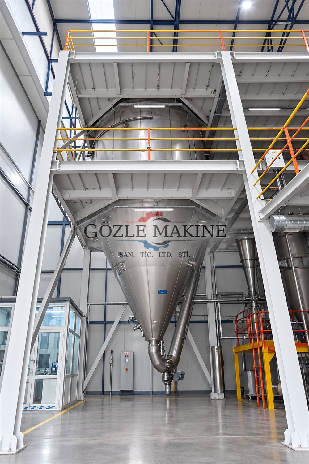 Dolum sistemi — Gözle Makine